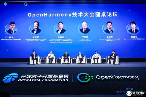 第三屆openharmony技術(shù)大會(huì)在上海成功舉辦 技術(shù)引領(lǐng)筑生態(tài) 萬物智聯(lián)創(chuàng)未來