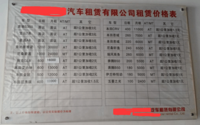 汽車租賃價(jià)目全攻略 精明選擇合適的租車方案